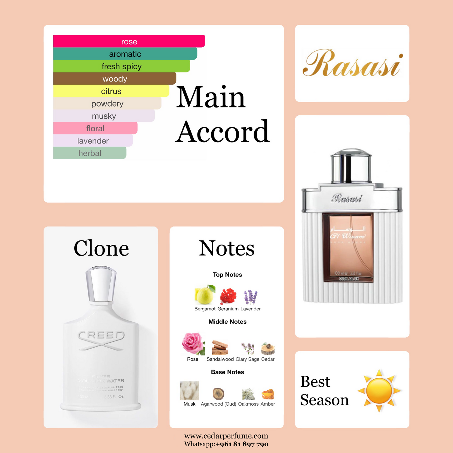 Rasasi  Al Wisam - Creed'S Silver Mountain Water Clone