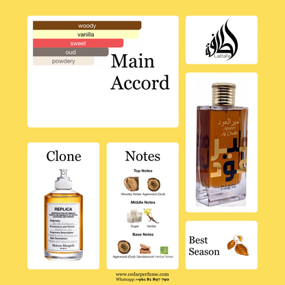 Ameer Al Oudh Intense Oud - Replica By The Fireplace Clone